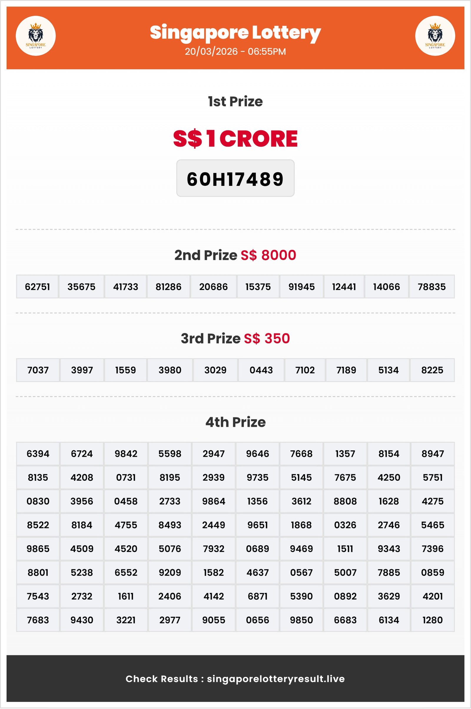 Thumbnail for   20/03/2026 Result | 06:55 PM